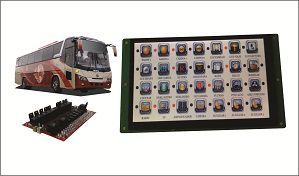 Odoo - Ejemplo 3 para tres columnas